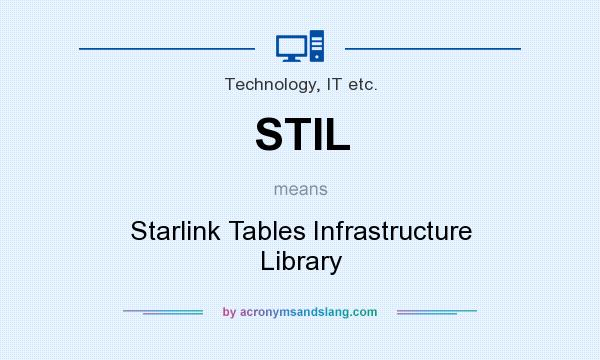 What does STIL mean? It stands for Starlink Tables Infrastructure Library