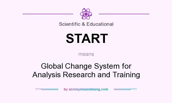 What does START mean? It stands for Global Change System for Analysis Research and Training