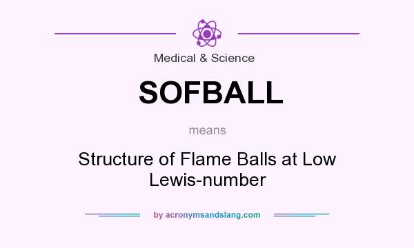What does SOFBALL mean? It stands for Structure of Flame Balls at Low Lewis-number
