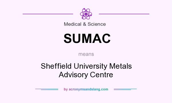 What does SUMAC mean? It stands for Sheffield University Metals Advisory Centre