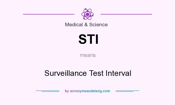What does STI mean? It stands for Surveillance Test Interval