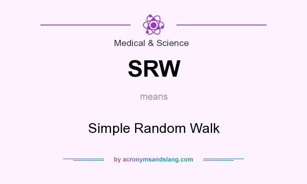 What does SRW mean? It stands for Simple Random Walk