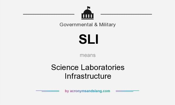 What does SLI mean? It stands for Science Laboratories Infrastructure