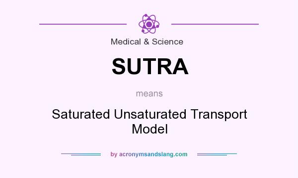 What does SUTRA mean? It stands for Saturated Unsaturated Transport Model