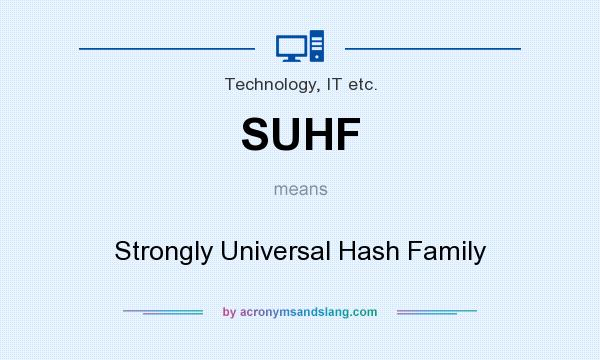 What does SUHF mean? It stands for Strongly Universal Hash Family