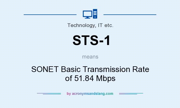 What does STS-1 mean? It stands for SONET Basic Transmission Rate of 51.84 Mbps
