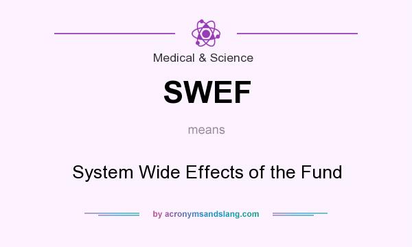 What does SWEF mean? It stands for System Wide Effects of the Fund