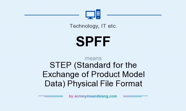 What does SPFF mean? It stands for STEP (Standard for the Exchange of Product Model Data) Physical File Format
