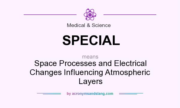 What does SPECIAL mean? It stands for Space Processes and Electrical Changes Influencing Atmospheric Layers