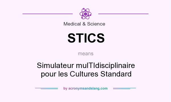 What does STICS mean? It stands for Simulateur mulTIdisciplinaire pour les Cultures Standard