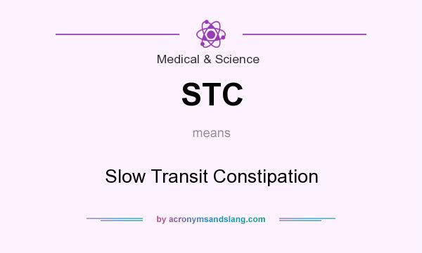 What does STC mean? It stands for Slow Transit Constipation