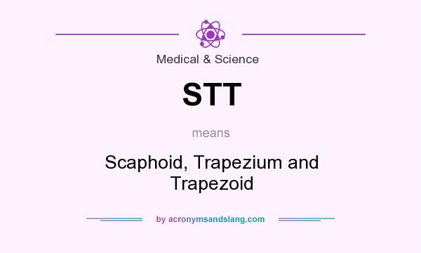 What does STT mean? It stands for Scaphoid, Trapezium and Trapezoid