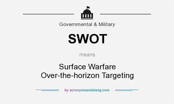 What does SWOT mean? It stands for Surface Warfare Over-the-horizon Targeting