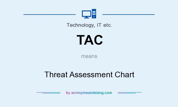 What does TAC mean? It stands for Threat Assessment Chart