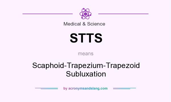 What does STTS mean? It stands for Scaphoid-Trapezium-Trapezoid Subluxation