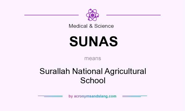 What does SUNAS mean? It stands for Surallah National Agricultural School