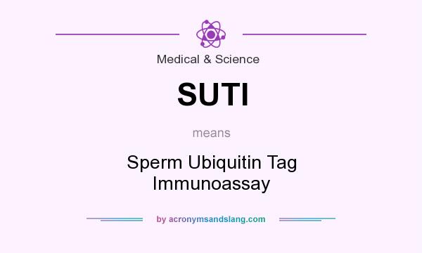 What does SUTI mean? It stands for Sperm Ubiquitin Tag Immunoassay
