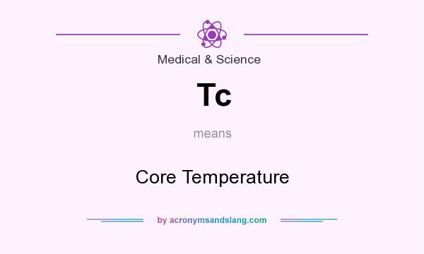 What does Tc mean? It stands for Core Temperature