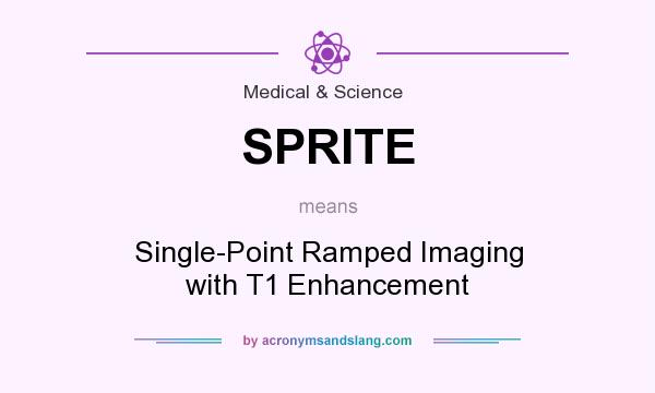 What does SPRITE mean? It stands for Single-Point Ramped Imaging with T1 Enhancement