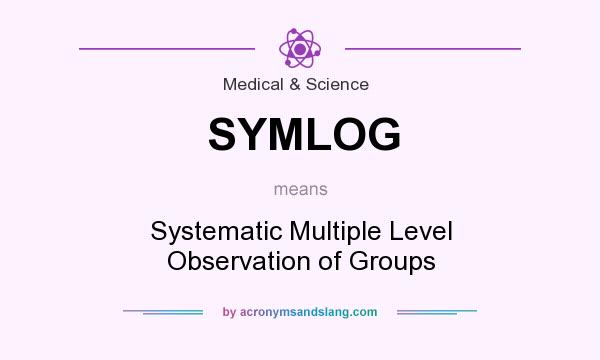 What does SYMLOG mean? It stands for Systematic Multiple Level Observation of Groups