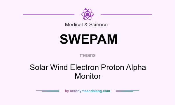 What does SWEPAM mean? It stands for Solar Wind Electron Proton Alpha Monitor