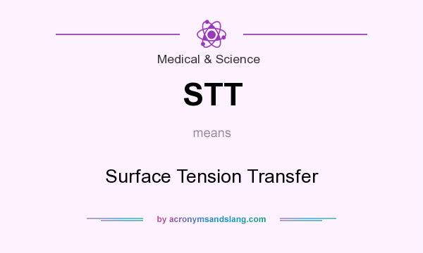 What does STT mean? It stands for Surface Tension Transfer