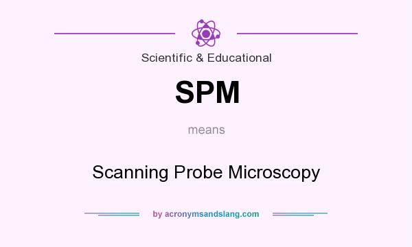 What does SPM mean? It stands for Scanning Probe Microscopy
