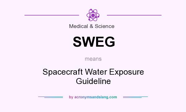 What does SWEG mean? It stands for Spacecraft Water Exposure Guideline