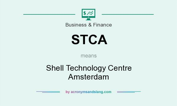 What does STCA mean? It stands for Shell Technology Centre Amsterdam