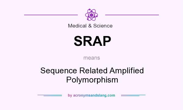 What does SRAP mean? It stands for Sequence Related Amplified Polymorphism