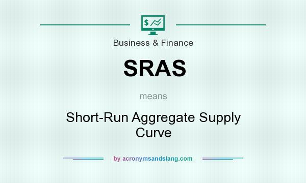 What does SRAS mean? It stands for Short-Run Aggregate Supply Curve