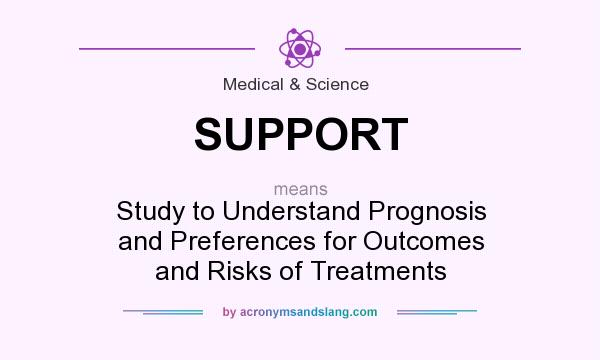 What does SUPPORT mean? It stands for Study to Understand Prognosis and Preferences for Outcomes and Risks of Treatments