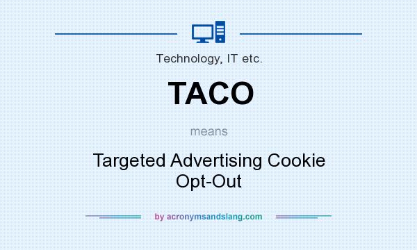What does TACO mean? It stands for Targeted Advertising Cookie Opt-Out