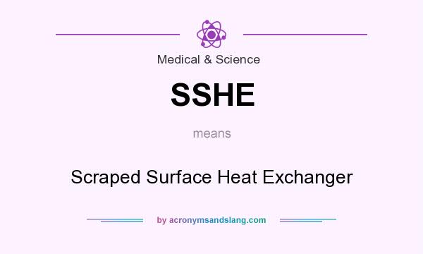 What does SSHE mean? It stands for Scraped Surface Heat Exchanger