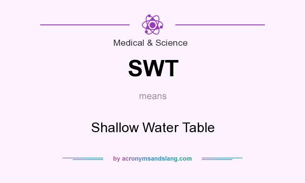 What does SWT mean? It stands for Shallow Water Table
