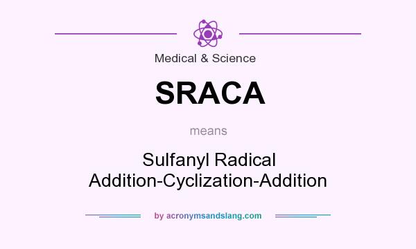 What does SRACA mean? It stands for Sulfanyl Radical Addition-Cyclization-Addition