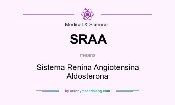 What does SRAA mean? It stands for Sistema Renina Angiotensina Aldosterona