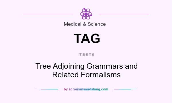 What does TAG mean? It stands for Tree Adjoining Grammars and Related Formalisms