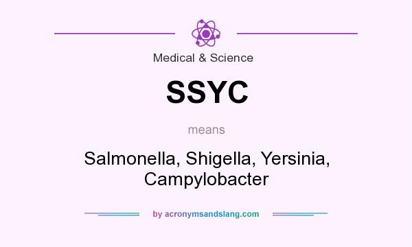 What does SSYC mean? It stands for Salmonella, Shigella, Yersinia, Campylobacter