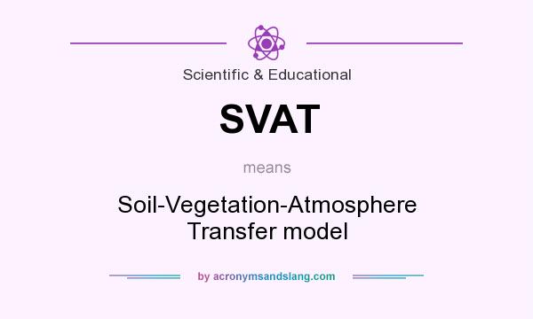 What does SVAT mean? It stands for Soil-Vegetation-Atmosphere Transfer model