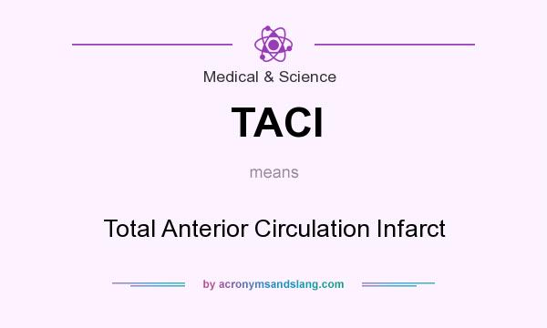 What does TACI mean? It stands for Total Anterior Circulation Infarct