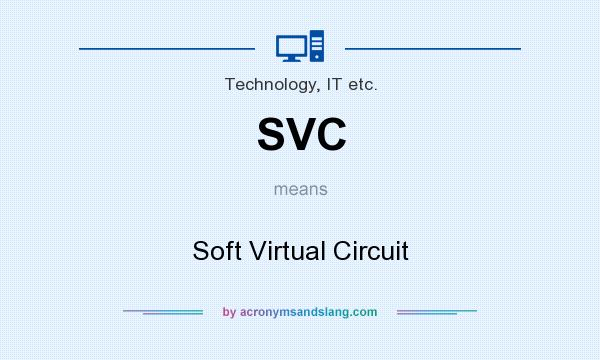 What does SVC mean? It stands for Soft Virtual Circuit