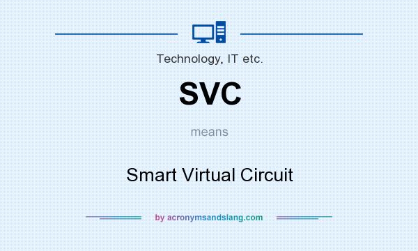 What does SVC mean? It stands for Smart Virtual Circuit
