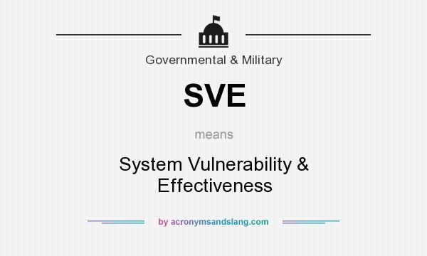 What does SVE mean? It stands for System Vulnerability & Effectiveness