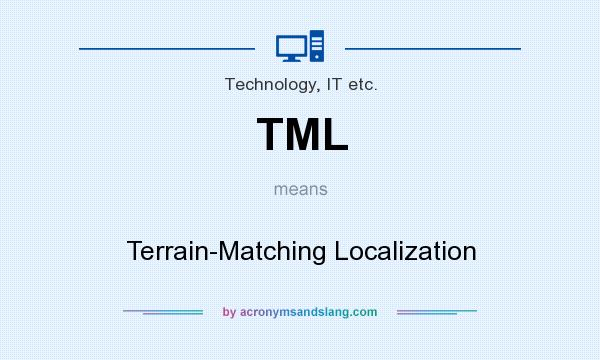 What does TML mean? It stands for Terrain-Matching Localization