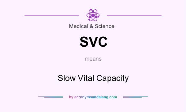 What does SVC mean? It stands for Slow Vital Capacity