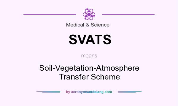 What does SVATS mean? It stands for Soil-Vegetation-Atmosphere Transfer Scheme