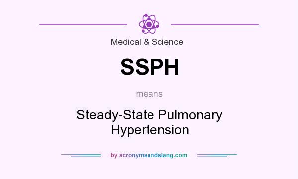 What does SSPH mean? It stands for Steady-State Pulmonary Hypertension
