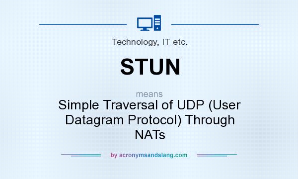 What does STUN mean? It stands for Simple Traversal of UDP (User Datagram Protocol) Through NATs