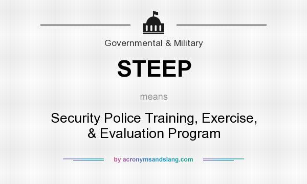 What does STEEP mean? It stands for Security Police Training, Exercise, & Evaluation Program